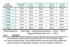 prix diagnostic immobilier obligatoire vente