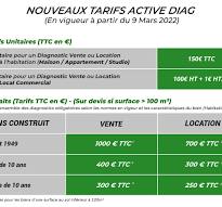 prix diagnostic vente maison