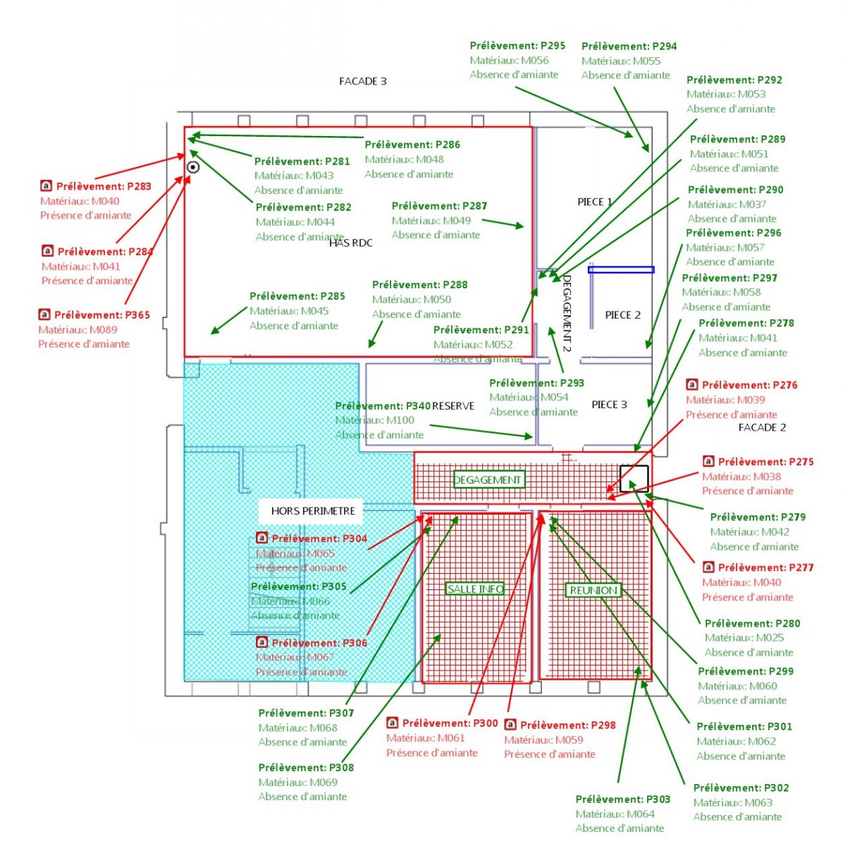 cout diagnostic amiante avant travaux