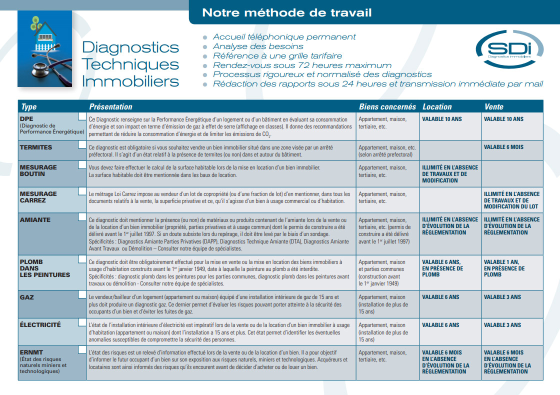 diagnostic obligatoire