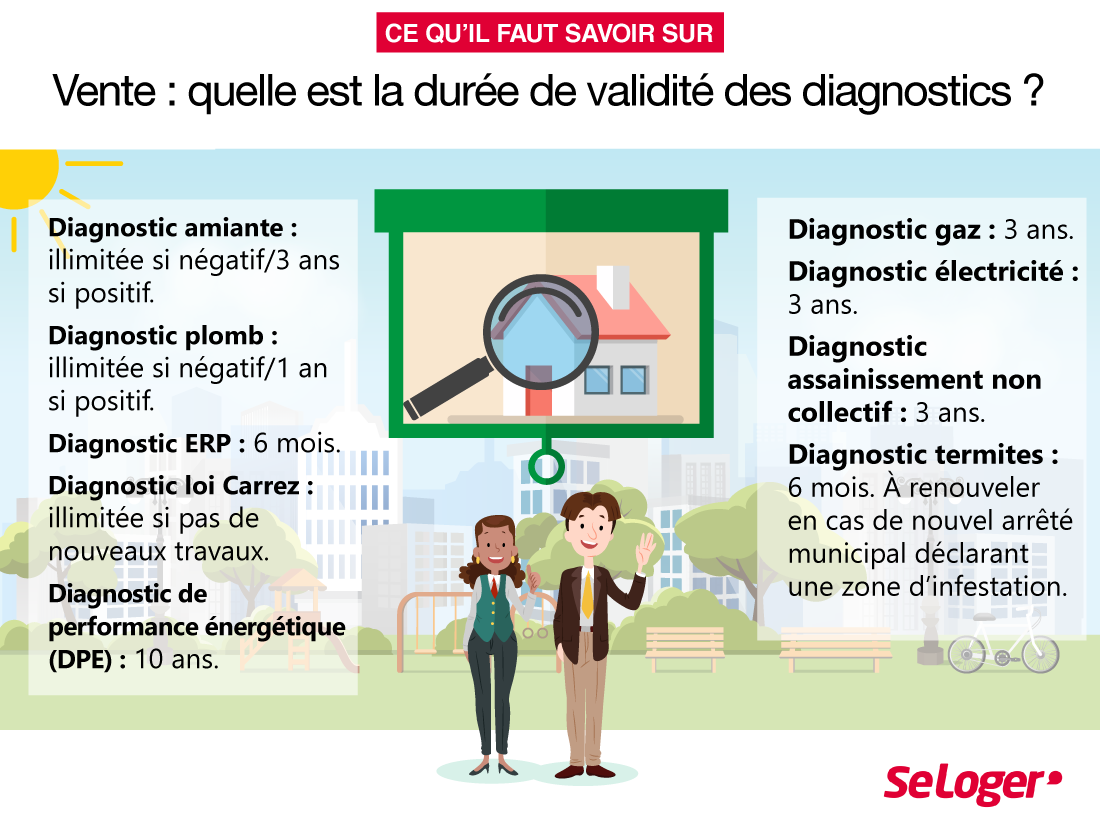 diagnostic avant vente appartement