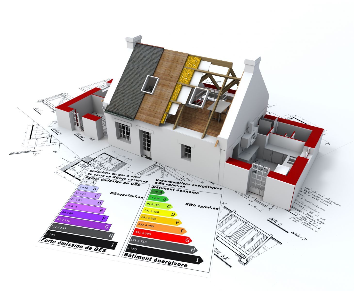 quel diagnostic immobilier