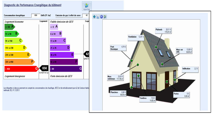 tarif diagnostic energetique immobilier
