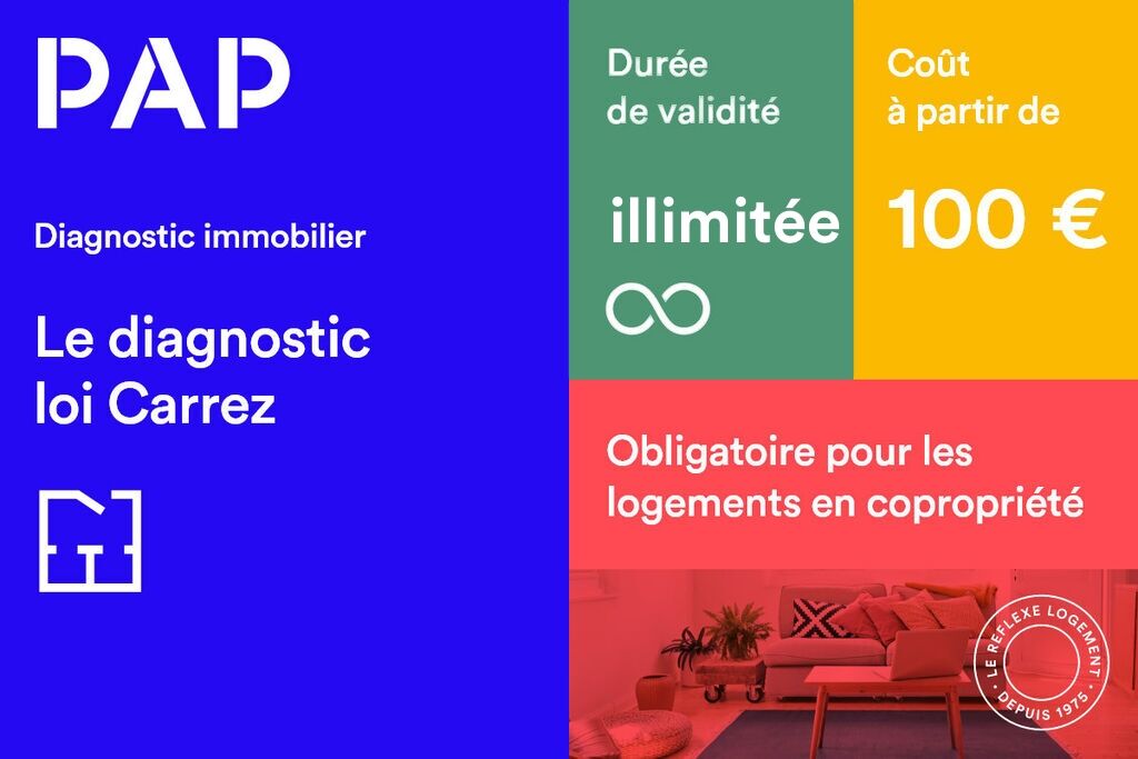 diagnostic immobilier loi carrez
