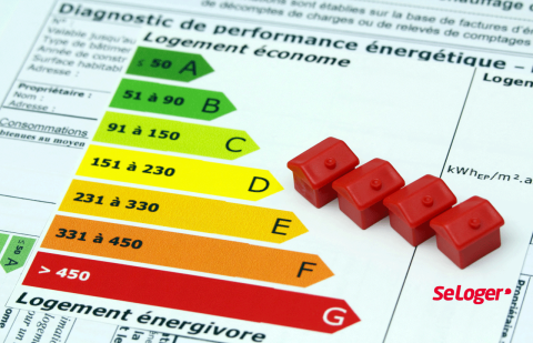 diagnostic maison dpe