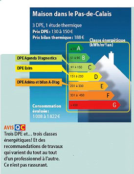 dpe e bien ou pas