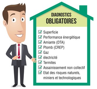 diagnostic obligatoire pour vendre